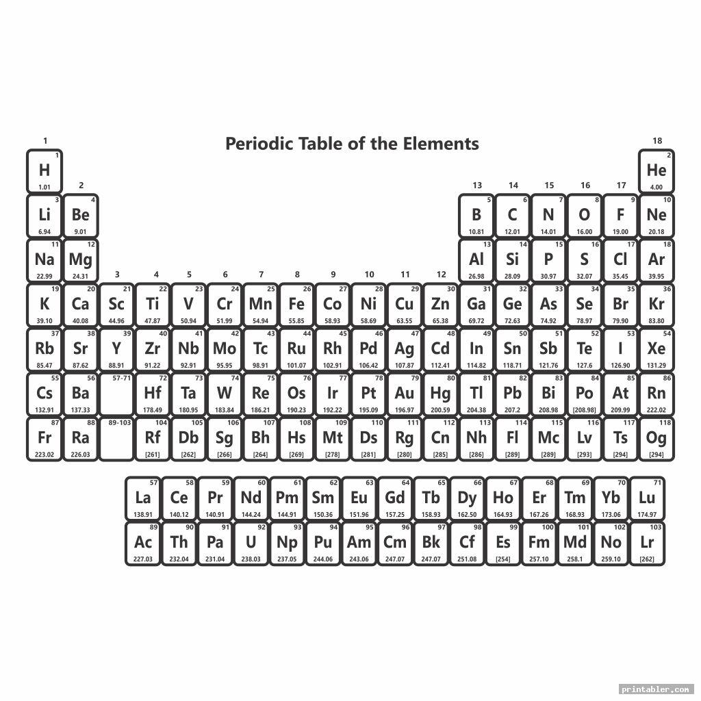 black and white periodic table without names printable
