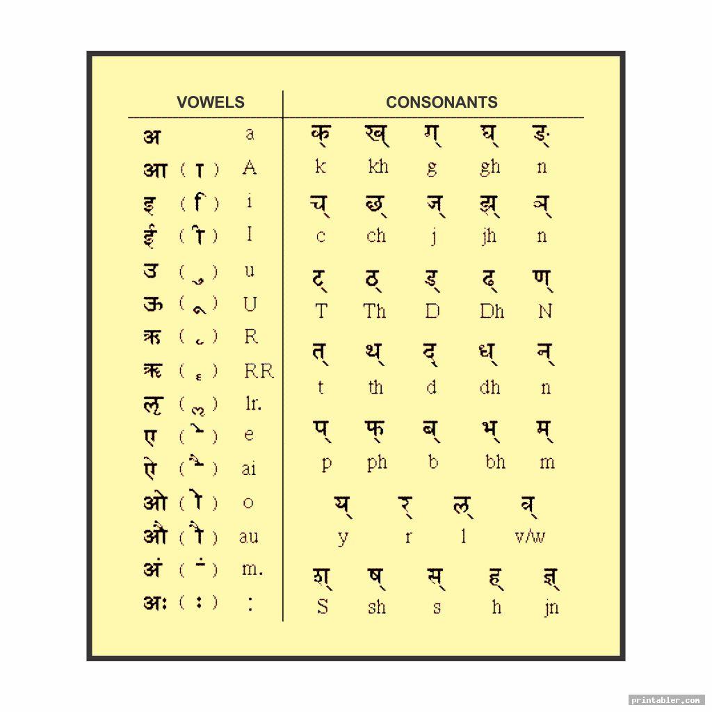 simple hindi alphabet chart printable