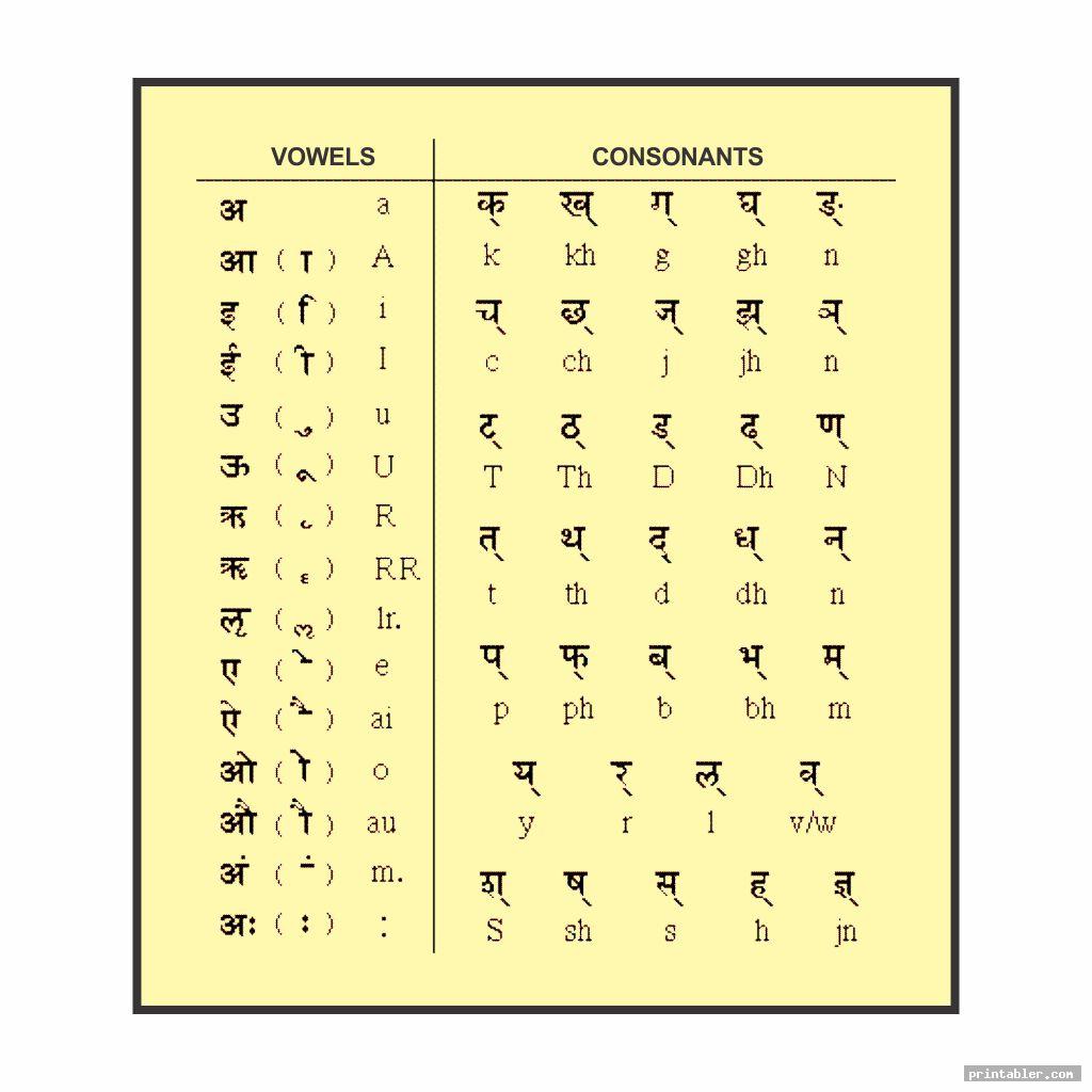 full color laminated paper hindi alphabet chart size 50x75 rs 72