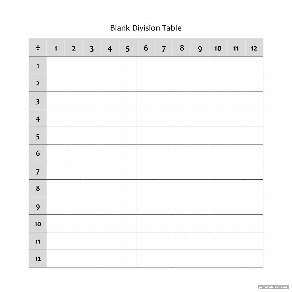 blank division table printable