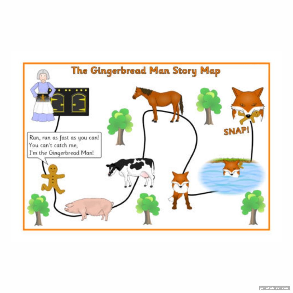 Printable Gingerbread Man Story Sequencing Pictures Printable Word 
