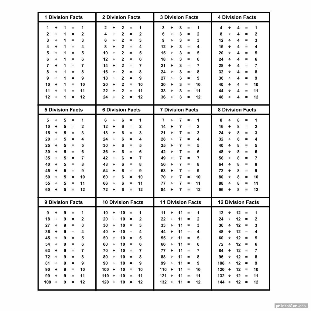 Division Chart Free Printable Pdf