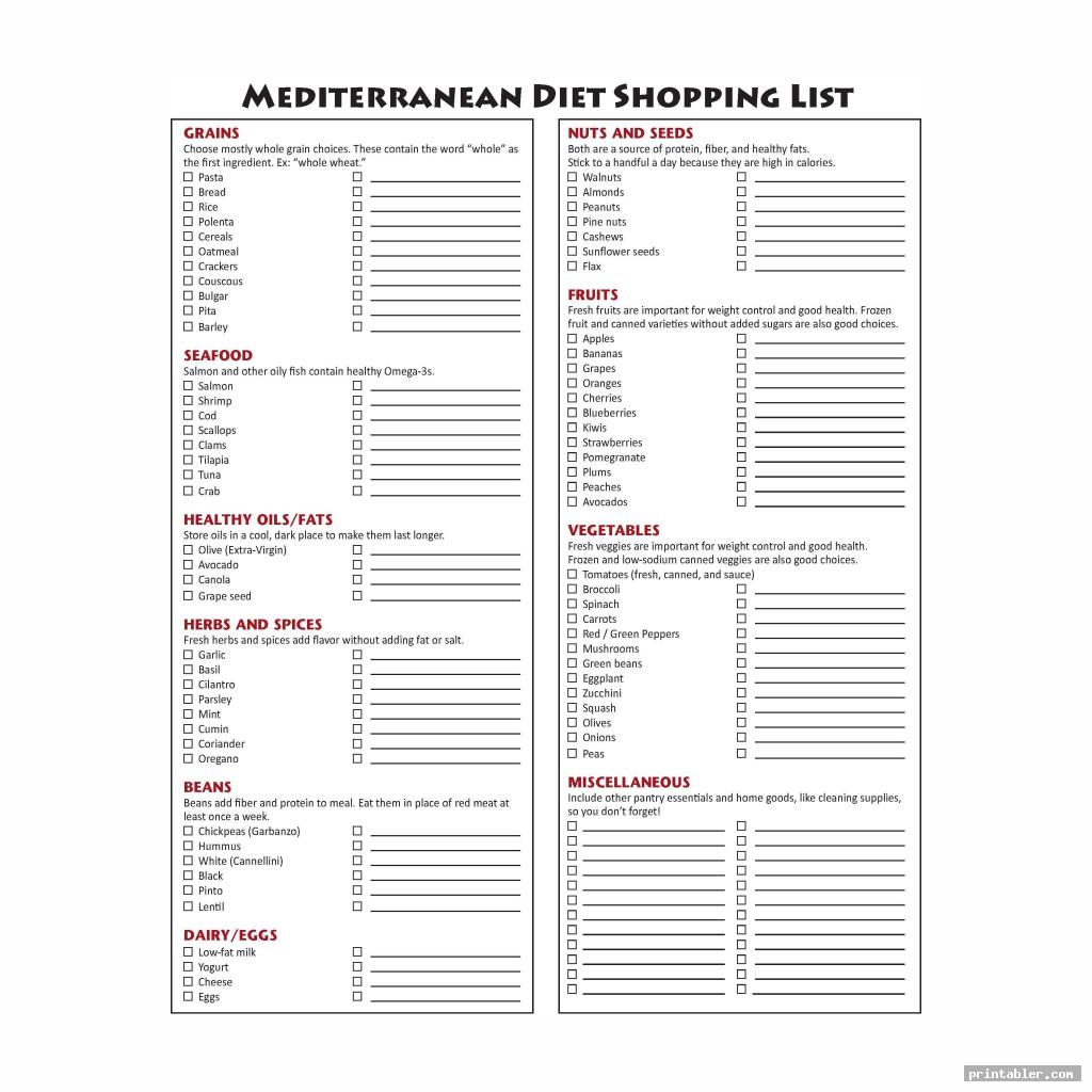 mediterranean diet food list printable for use