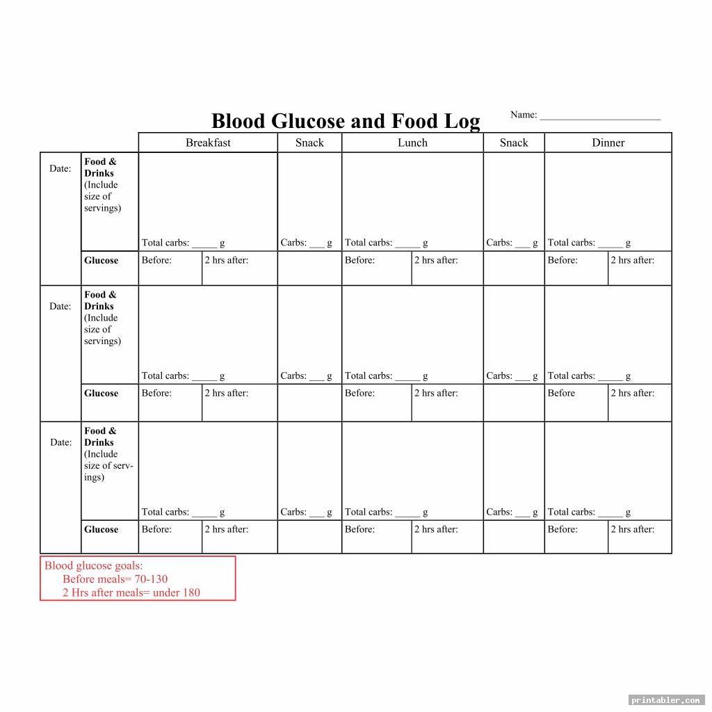 blood glucose diabetic food log sheets printable