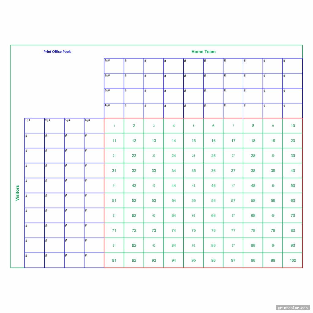 100 Square Football Pool Grid