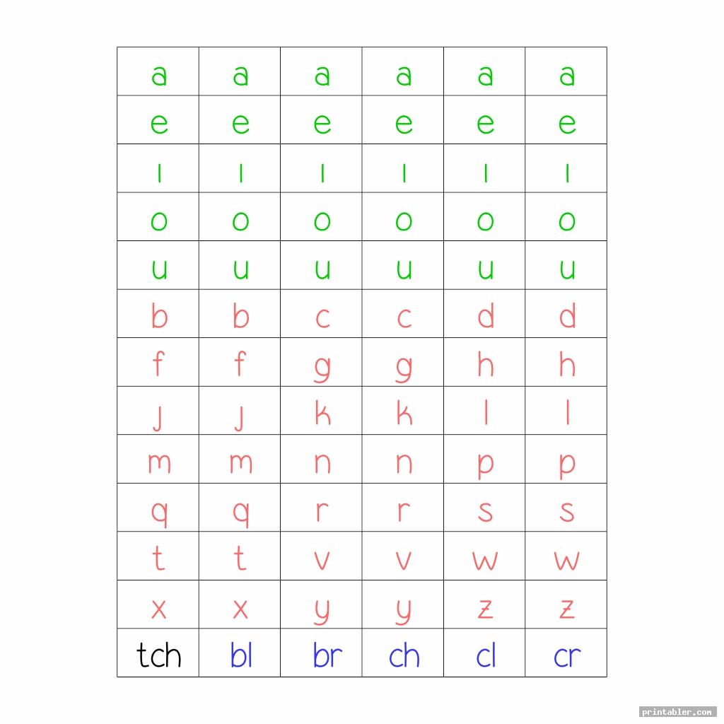 phonetic printable letter tiles