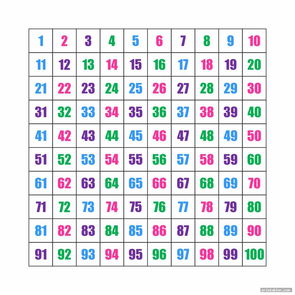 1 100 Chart Printable Gridgit