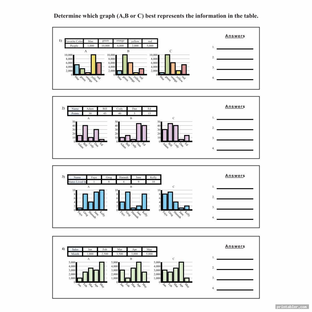 colorful printable bar graph worksheets