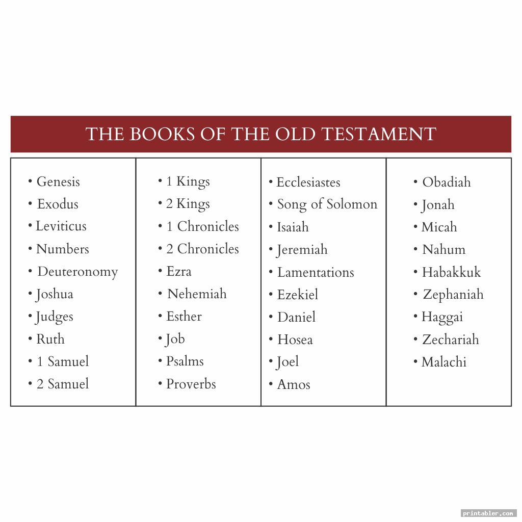 Books of Bible Chart Printable