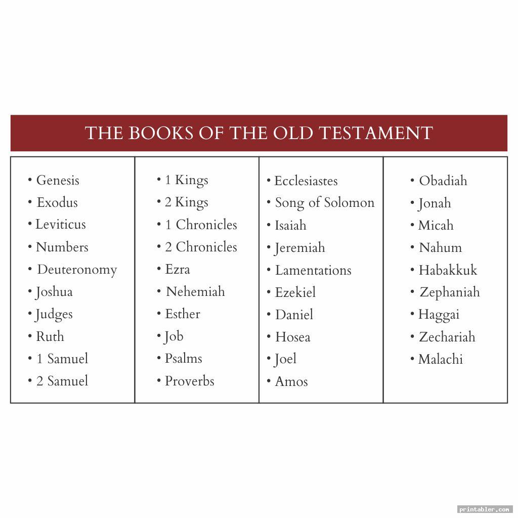 books-of-the-bible-chart-printable