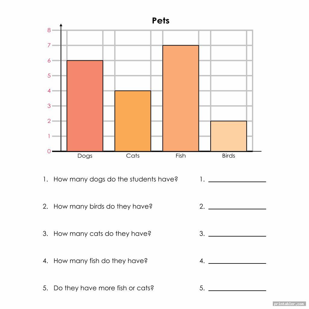 pets printable bar graph worksheets