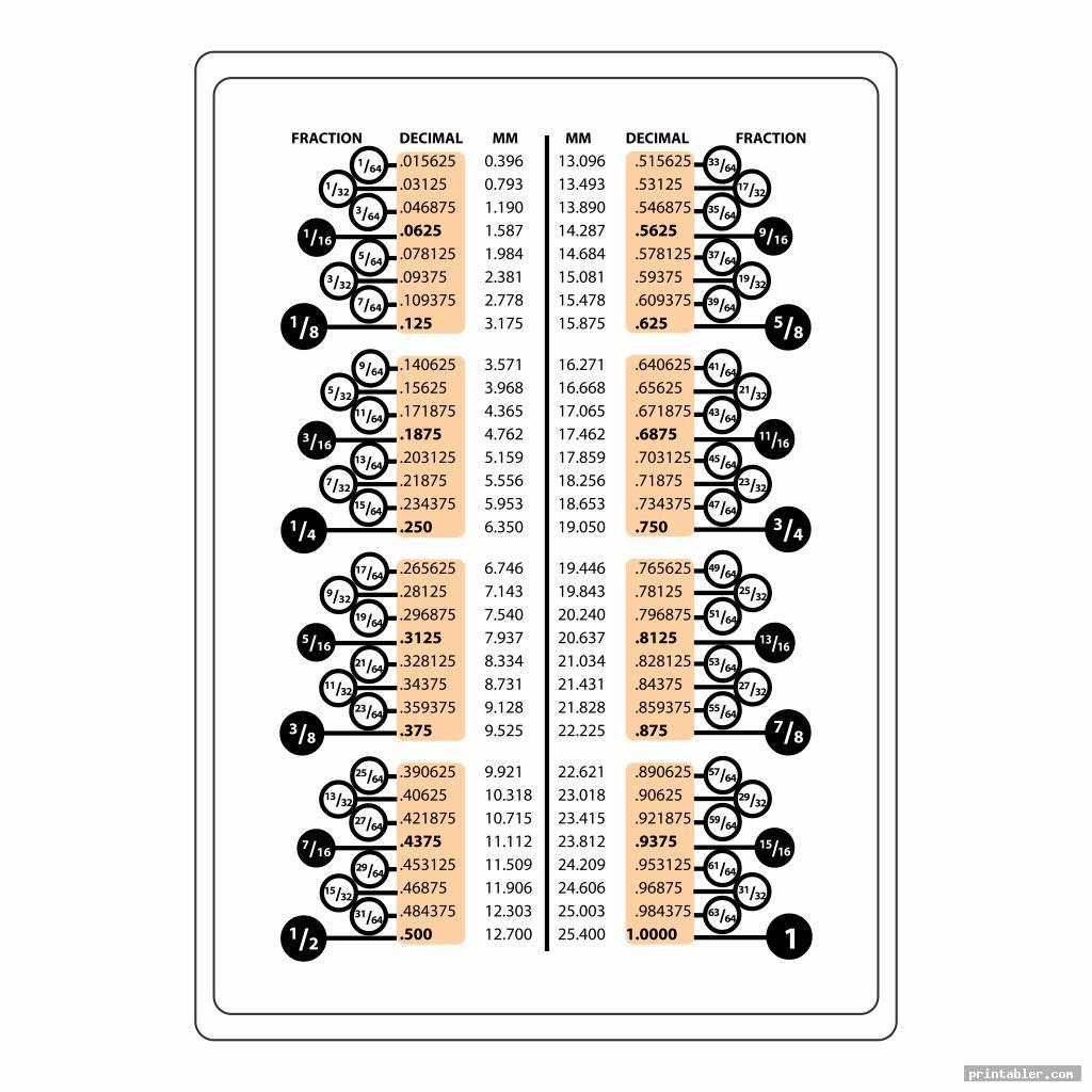 fraction-to-decimal-chart-printable-gridgit