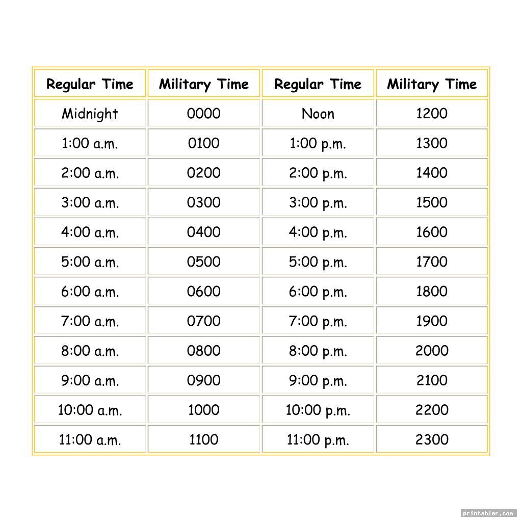 24 Hour Time Chart Printable