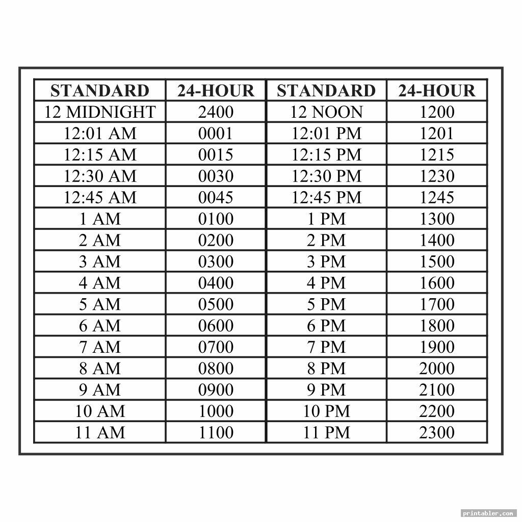 24 Hour Time Management Chart Printable