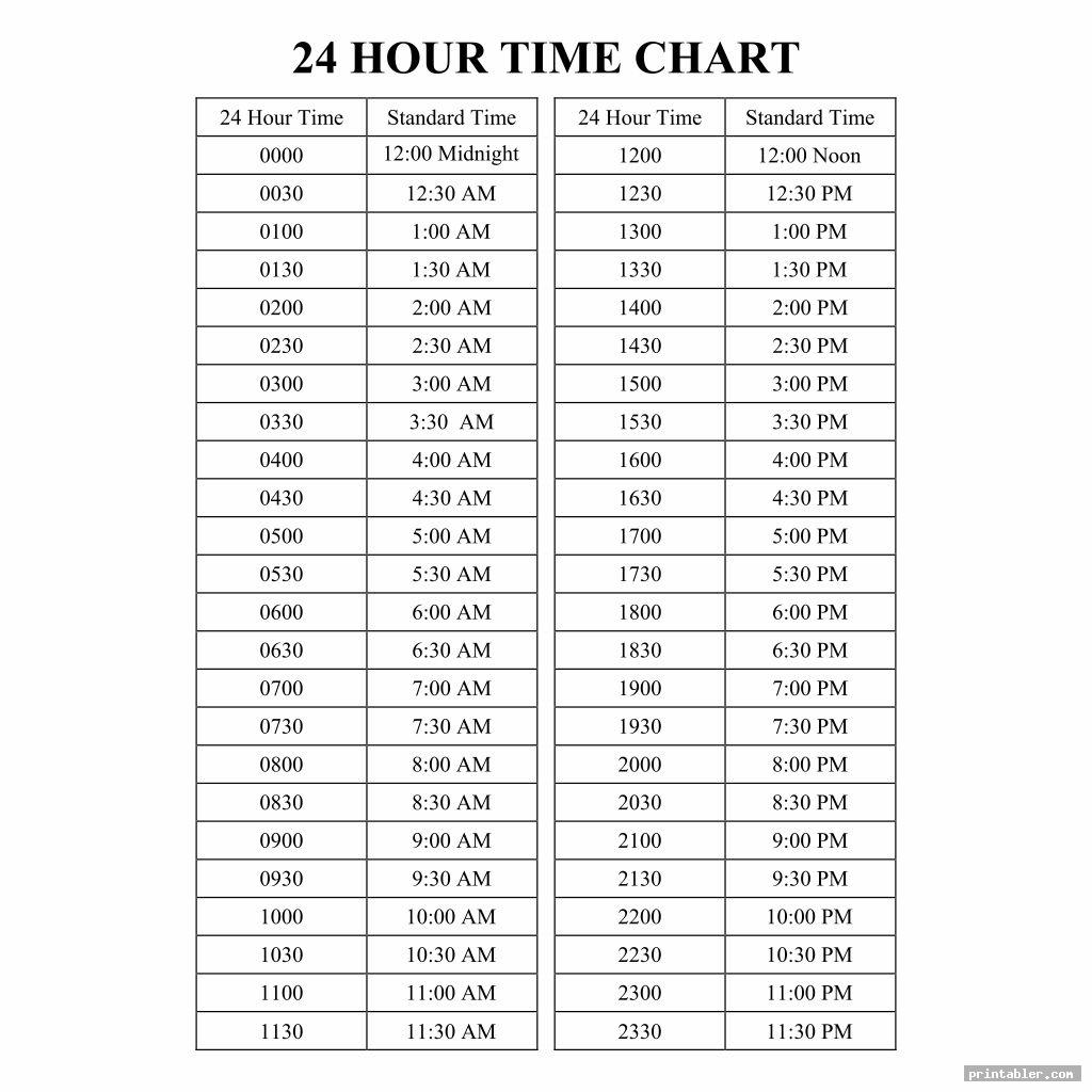 24 hour time chart printable template for use