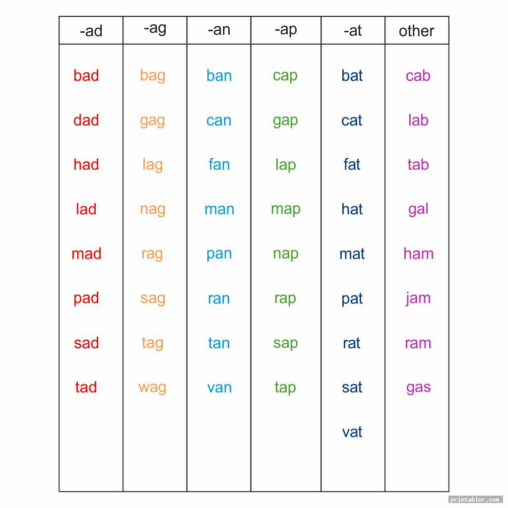 3-letter-words-printable-lists-gridgit