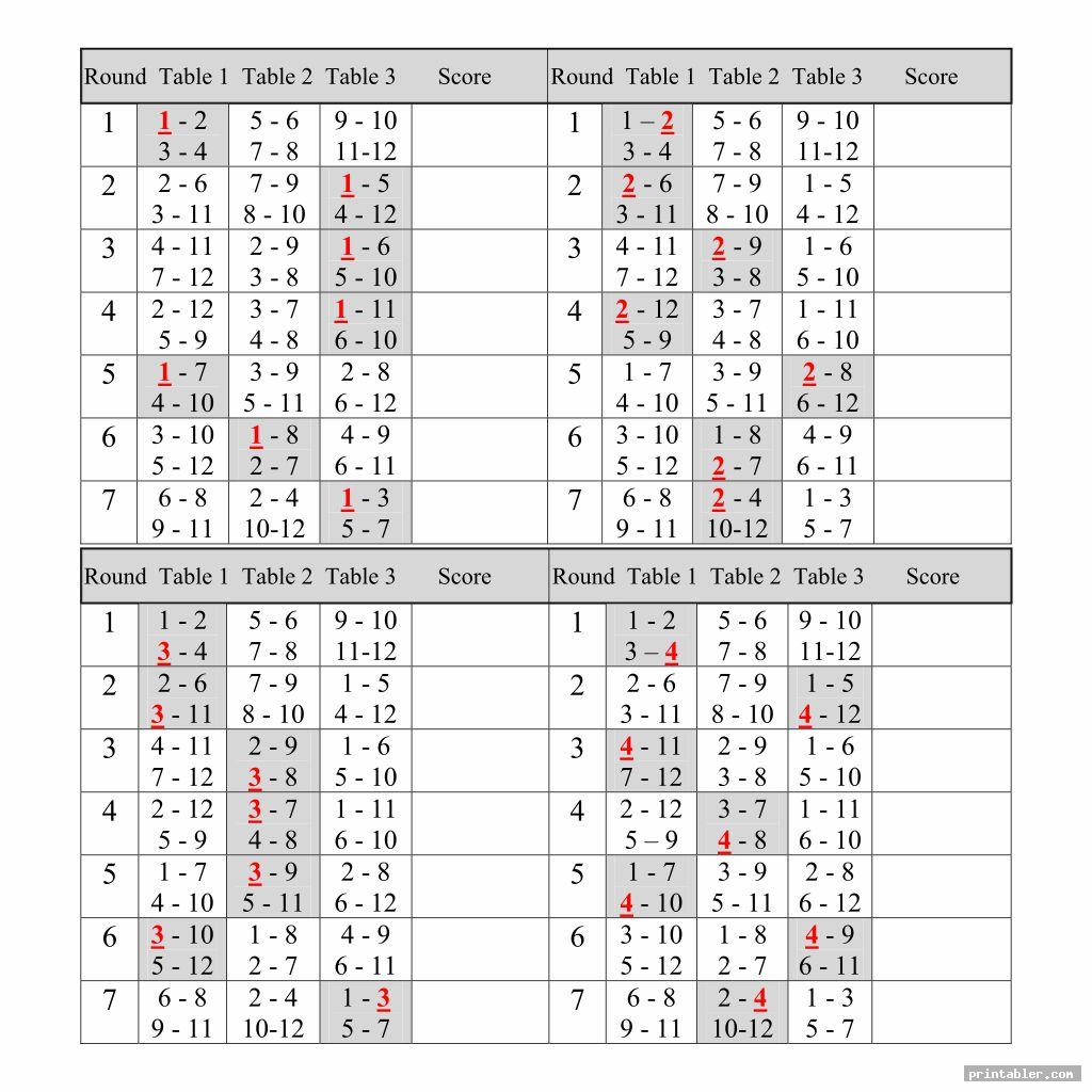 Free Printable Bridge Tallies For 2 Tables