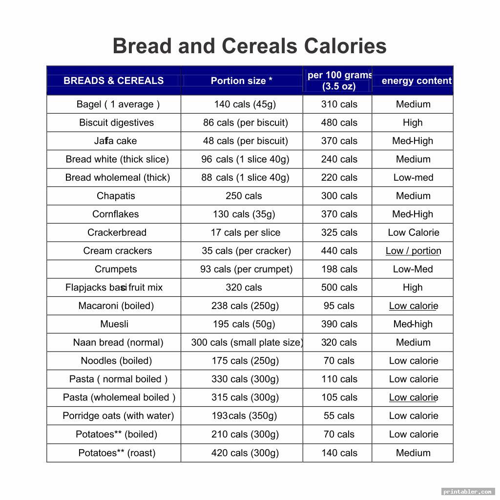 bread and cereals printable food calorie chart pdf