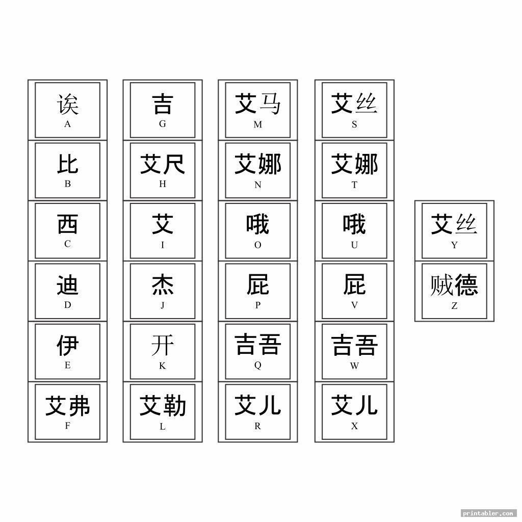 chinese-alphabet-chart-printable-gridgit