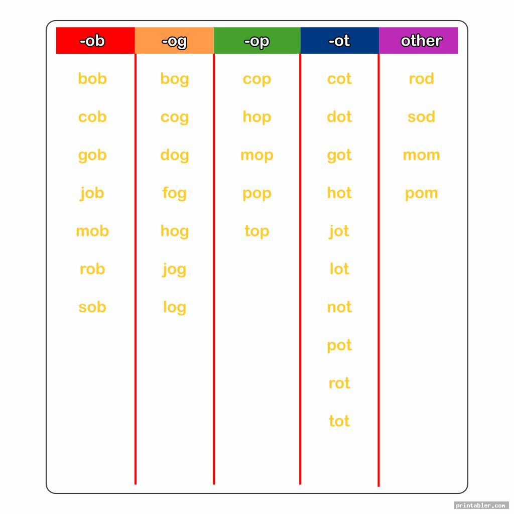 3 Letter Words Printable Lists