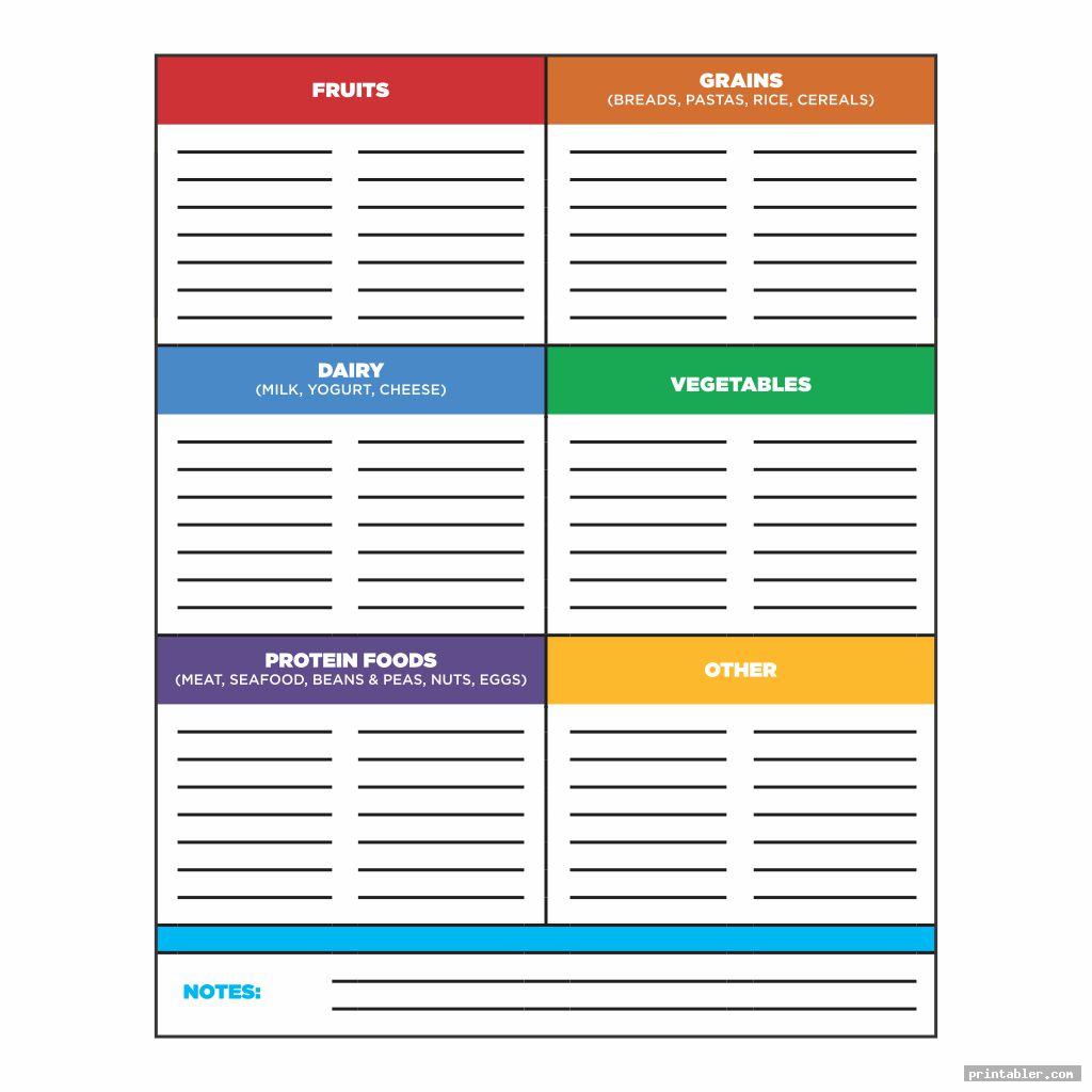 Grocery List Template Printable Amenable