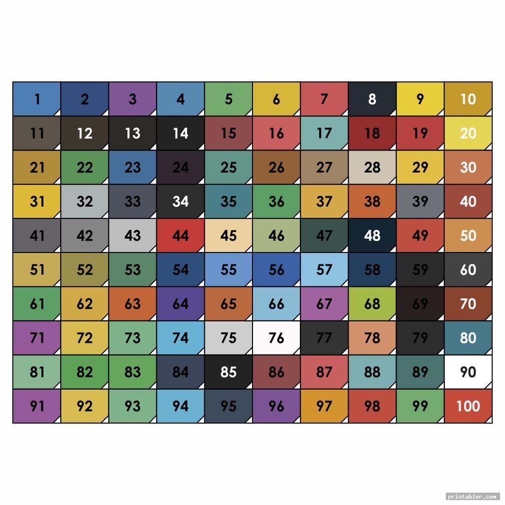 colorful large printable hundreds chart