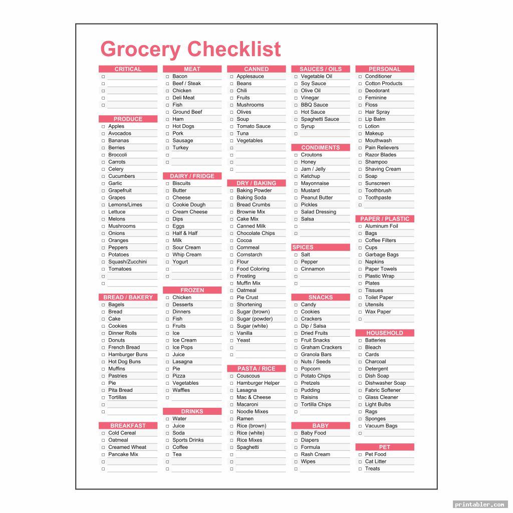 complete walmart grocery list printable