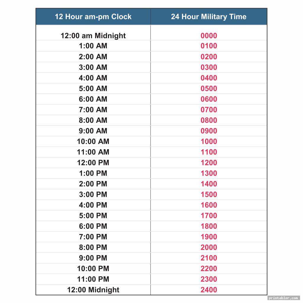 24 Hour Time Chart Printable