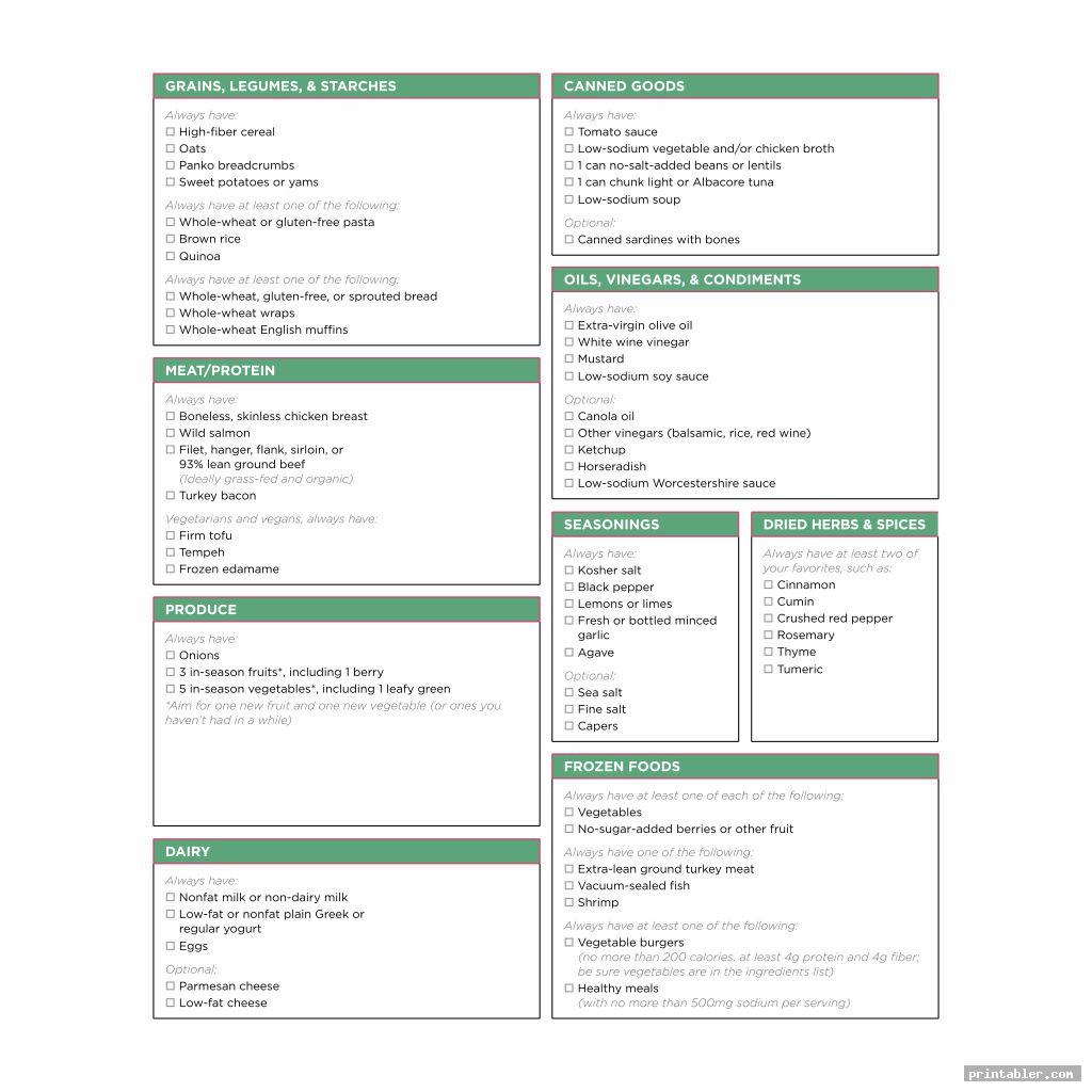 Grocery Store List Printable