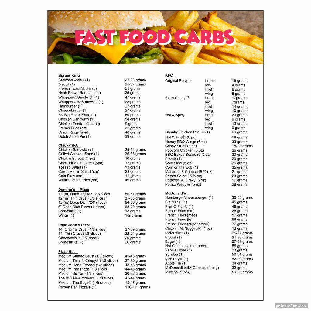 fast foods printable carb list