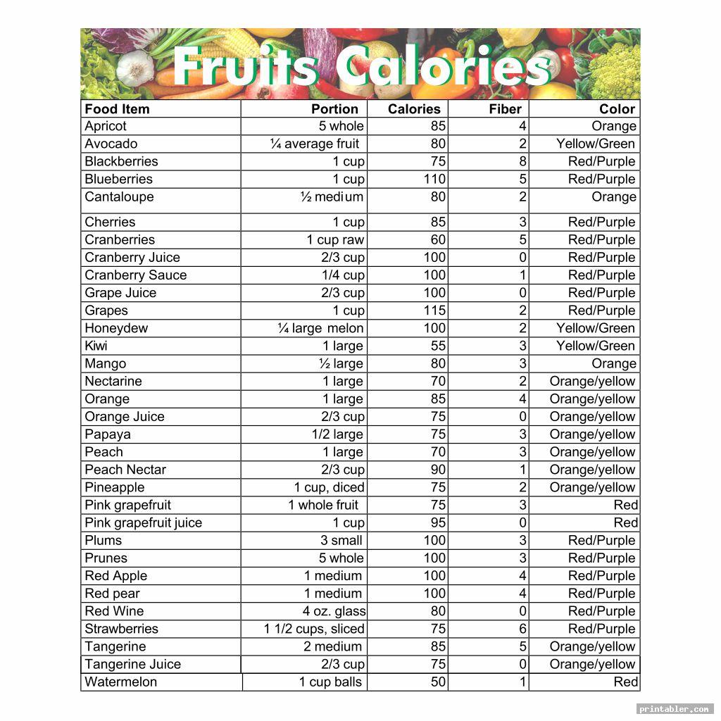 Printable Food Calorie Chart