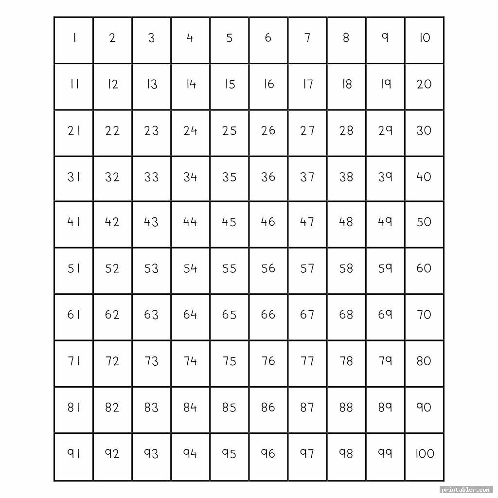 Printable Hundreds Chart 101 200