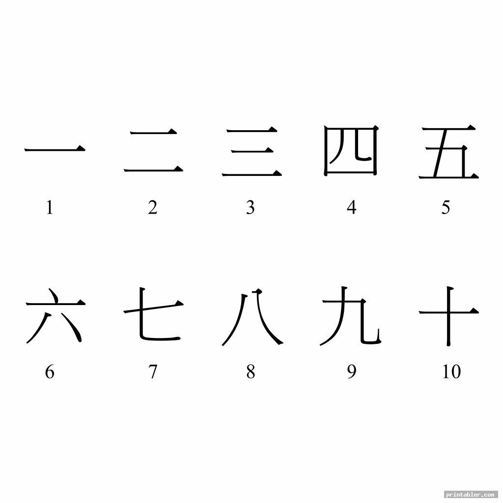 chinese-alphabet-chart-printable-gridgit