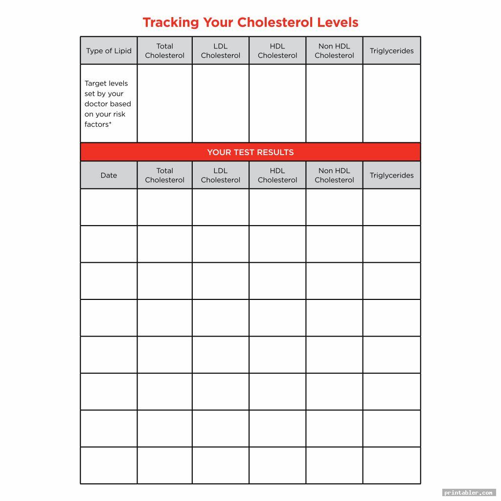 printable cholesterol food chart tracker