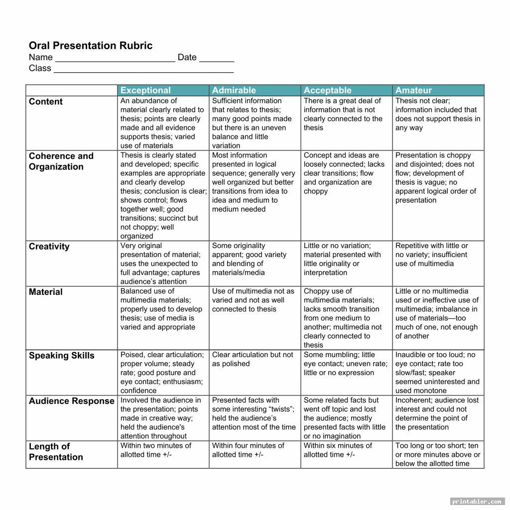 Printable Rubrics For Oral Presentations