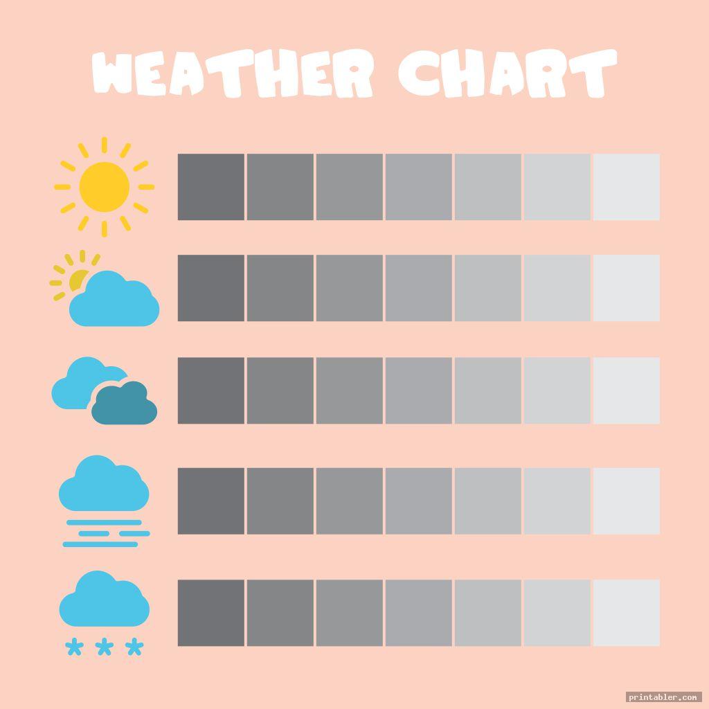printable weather chart for kindergarten for use