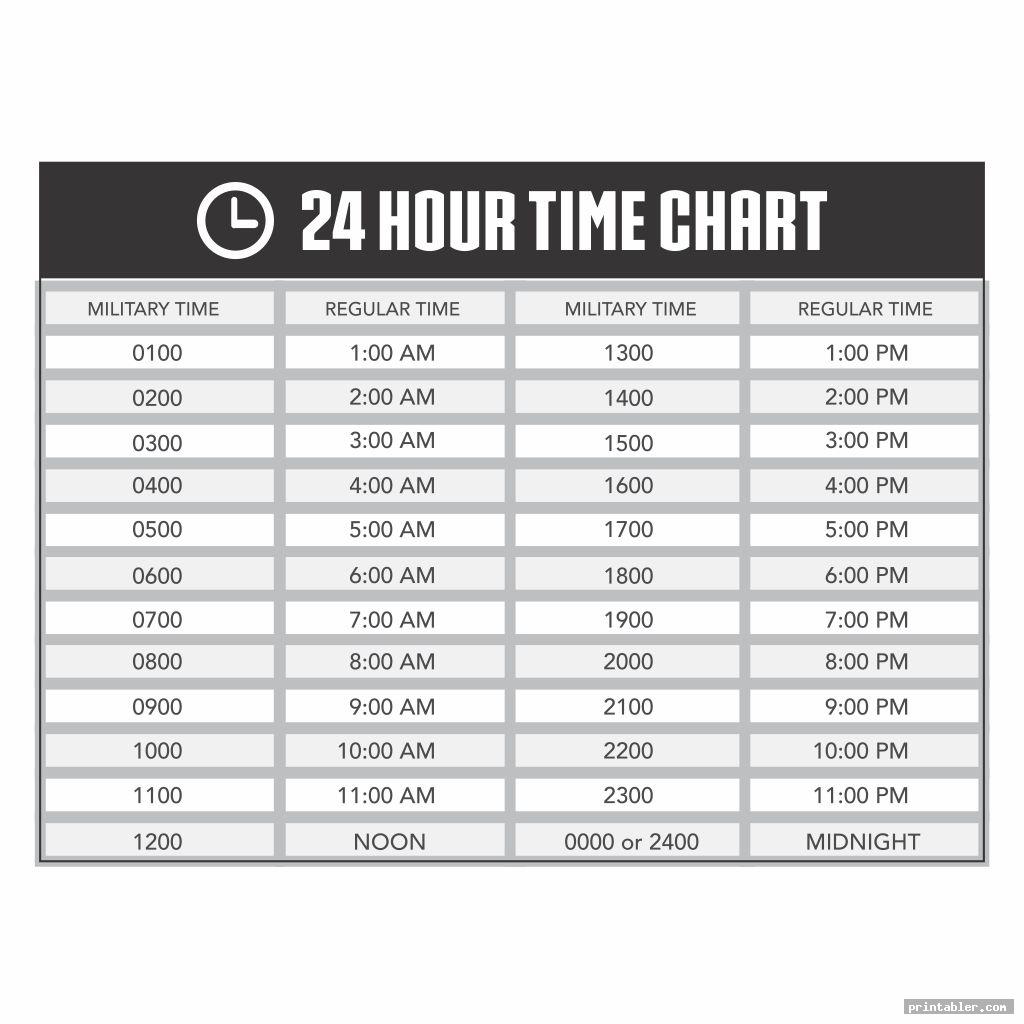 24 Hour Time Clock Conversion Chart