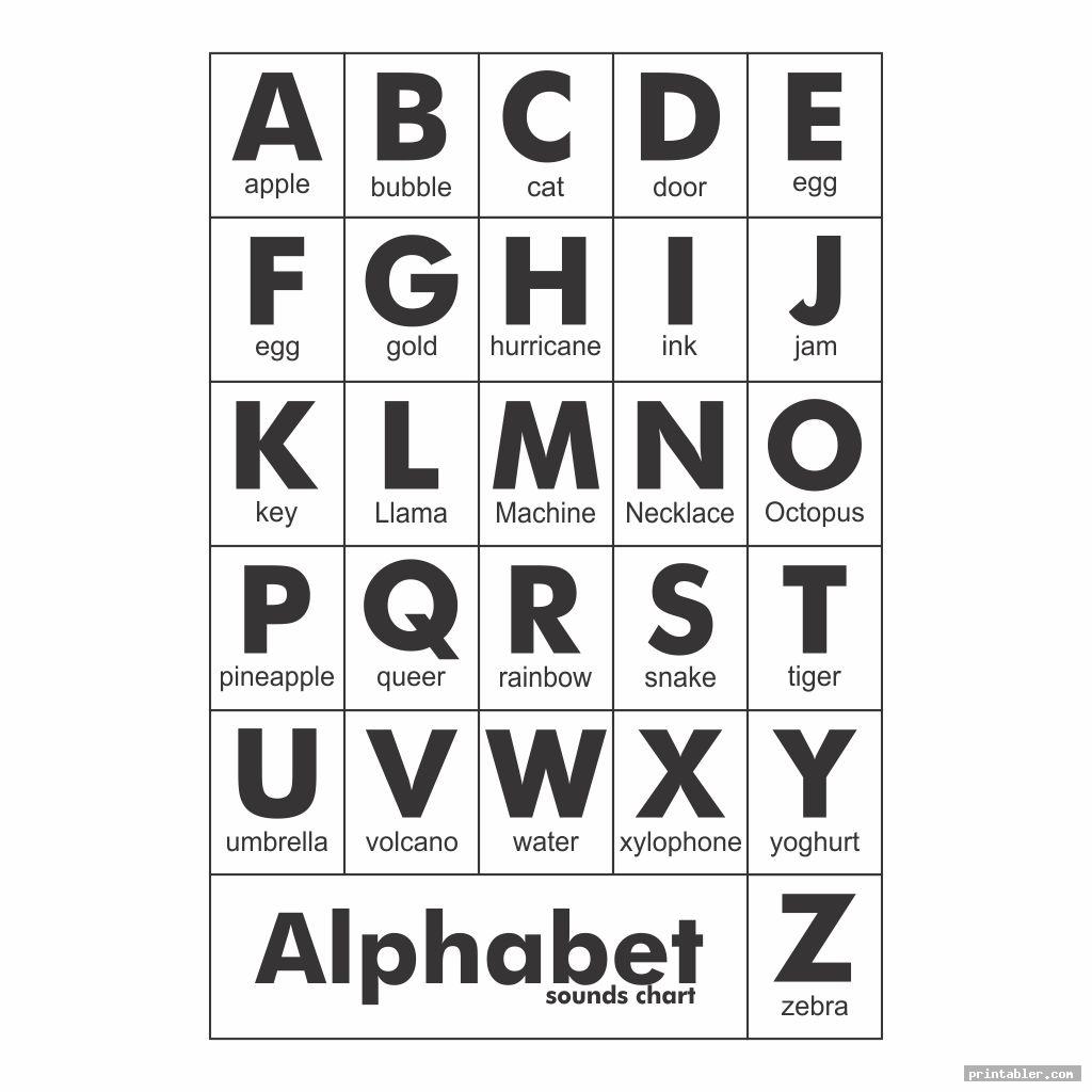Printable Alphabet Letter Sound Worksheets Letter Sounds Worksheets 
