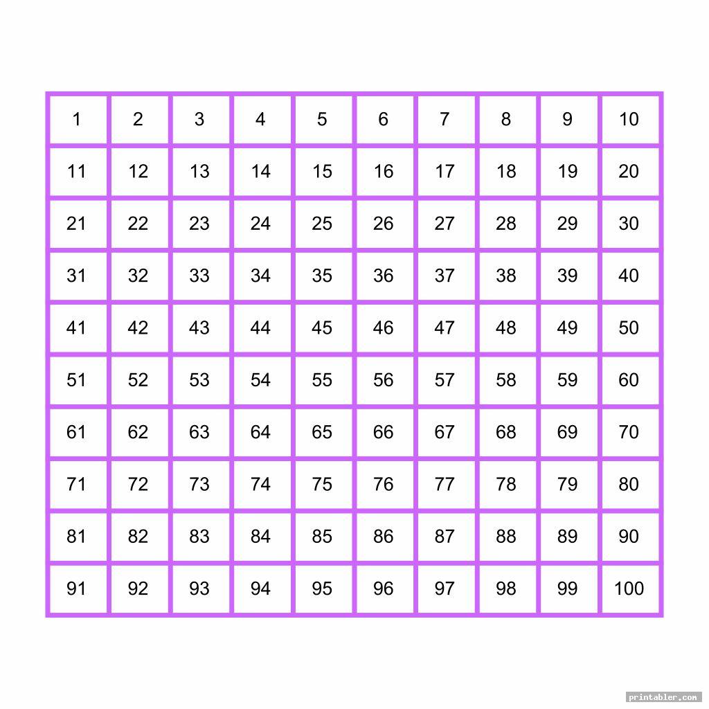 Hundreds Chart Printable Gridgit