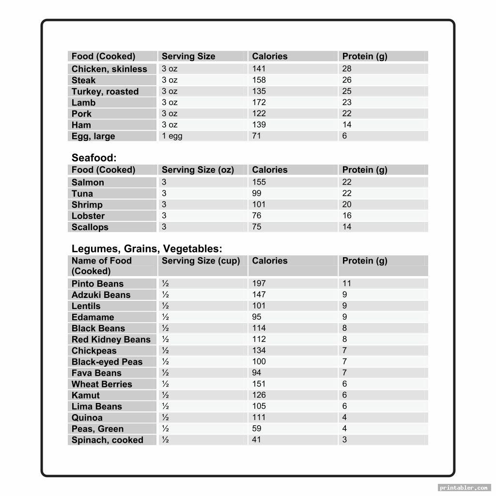 simple printable food calorie chart pdf