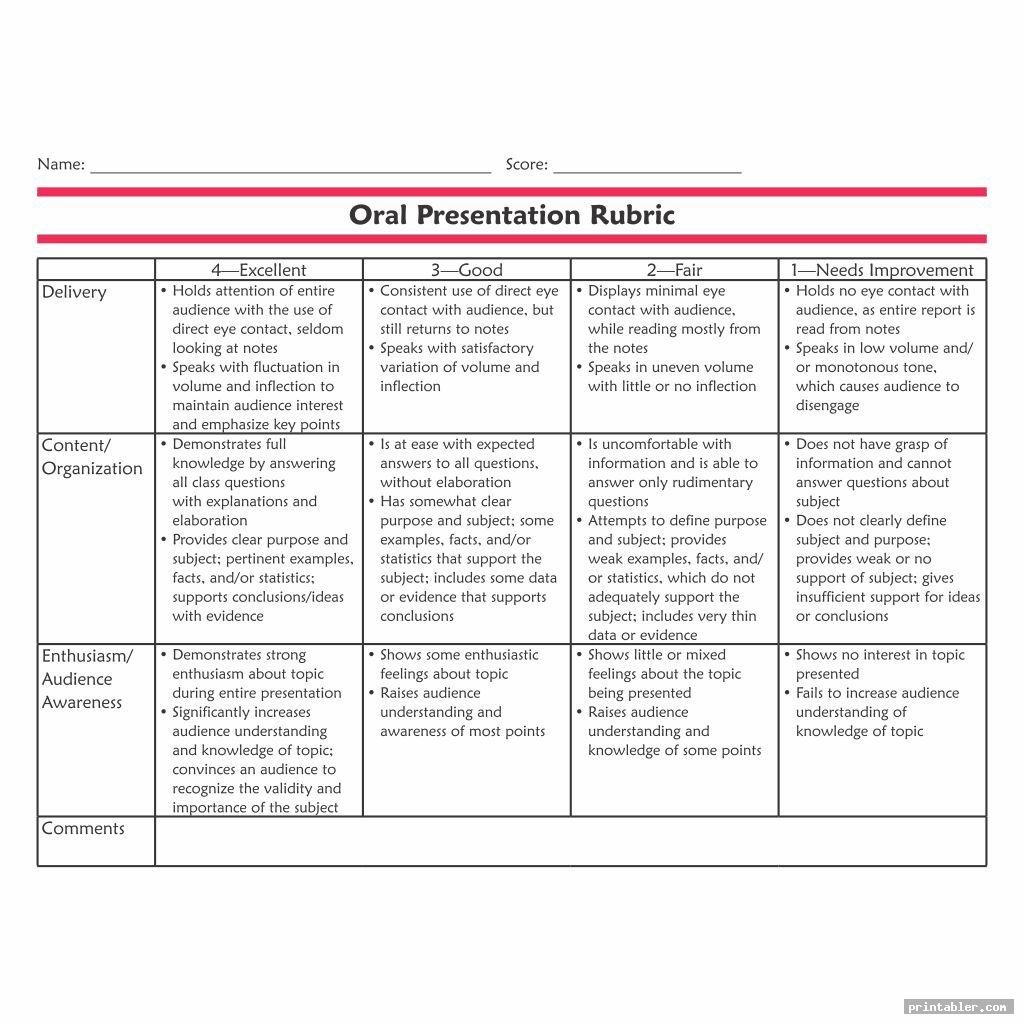 rubric in oral presentation