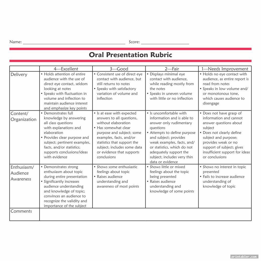 Elementary Free Printable Oral Presentation Rubric