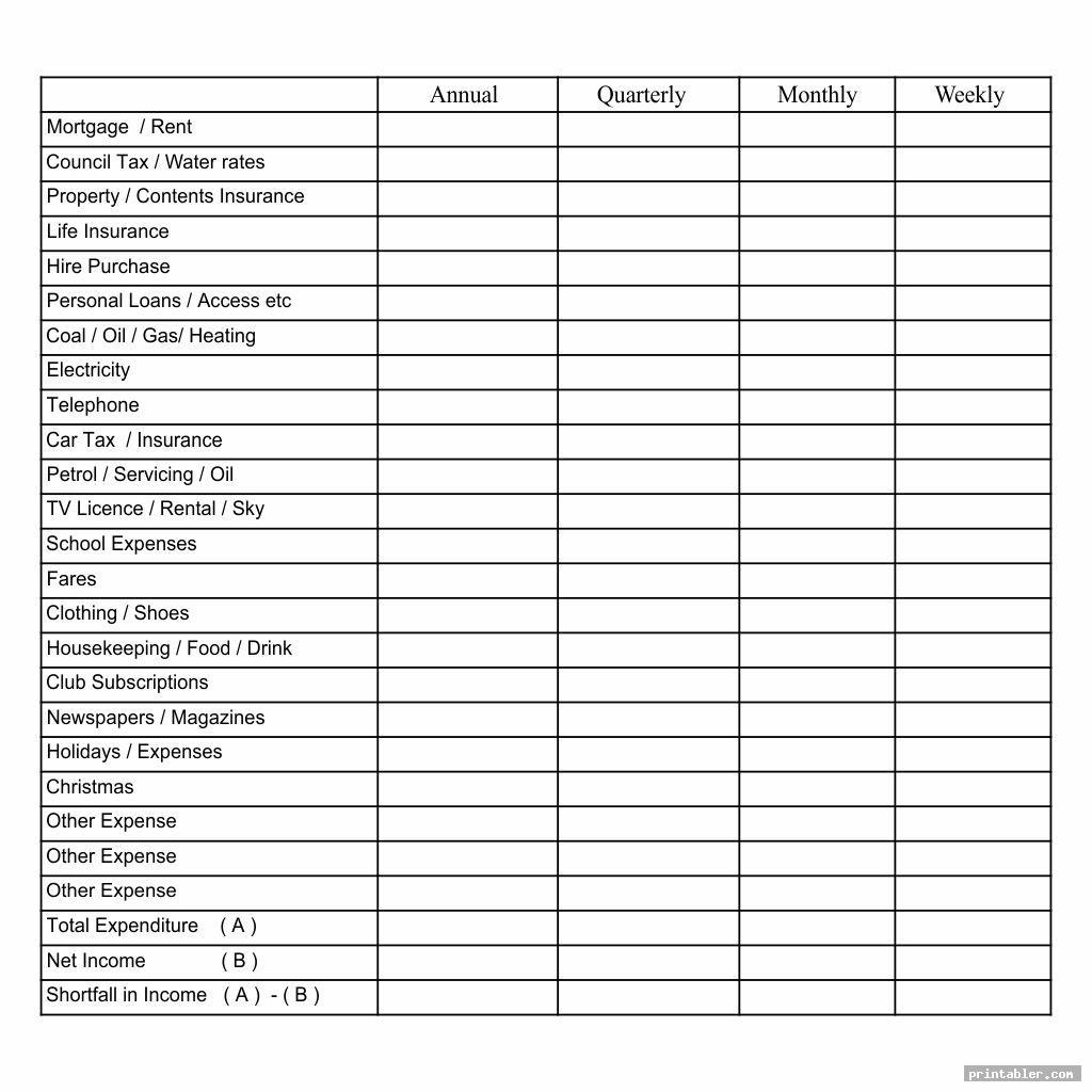 weekly budget worksheet pdf