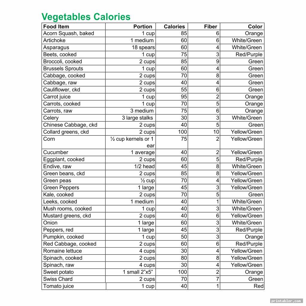 vegetables printable food calorie chart pdf