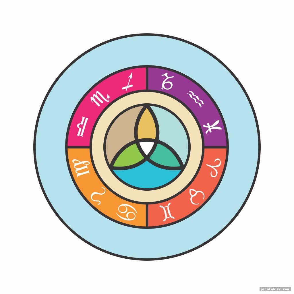 Wheel of The Year Printable