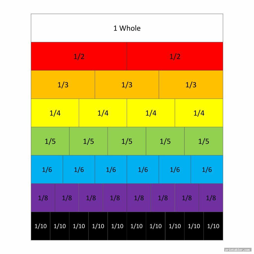 colorful fraction wall up to 20 printable