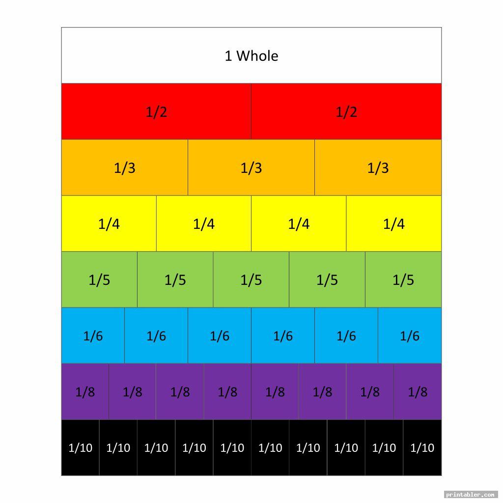 Fraction Wall Up To 20 Printable