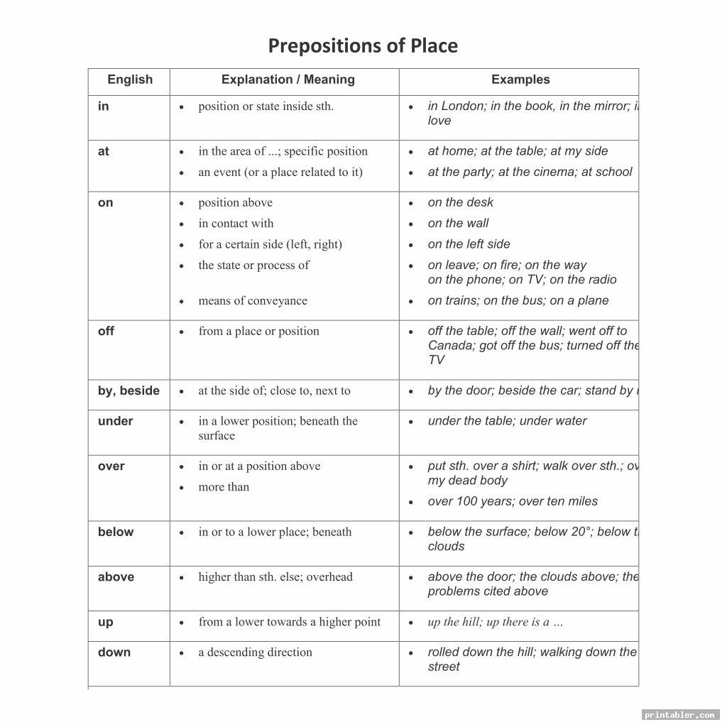 Preposition Chart Printable